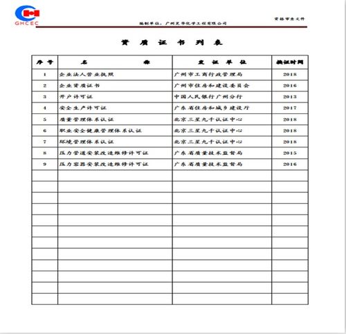 深圳煤氣管道與建筑物電力系統(tǒng)安裝服務(wù) 專業(yè)單位的可靠選擇