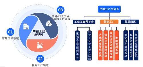 中服云邀您共赴工業互聯新篇章——第四十一屆無錫太湖國際機床智能工業產業博覽會